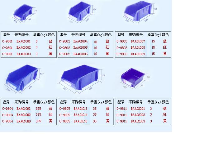  塑料零件箱 	